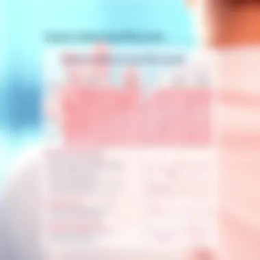 Factors Influencing PSA Levels Chart illustrating factors affecting PSA levels