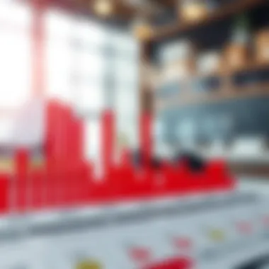 Graph showcasing research output statistics