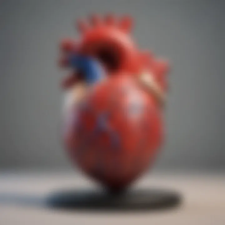 Infographic depicting lifestyle modifications for heart health