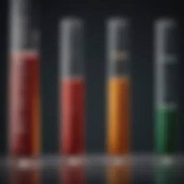 Graph showing efficiency comparison of various DNA extraction methods