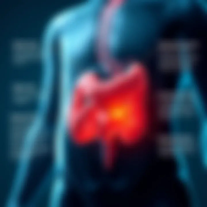 Diagram illustrating common causes of abdominal pain in children