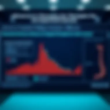 Advances in Targeted Therapies for Improved Prognosis Chart illustrating advances in targeted therapies for colon cancer