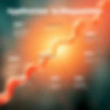 Infographic displaying applications of oligonucleotides in diagnostics