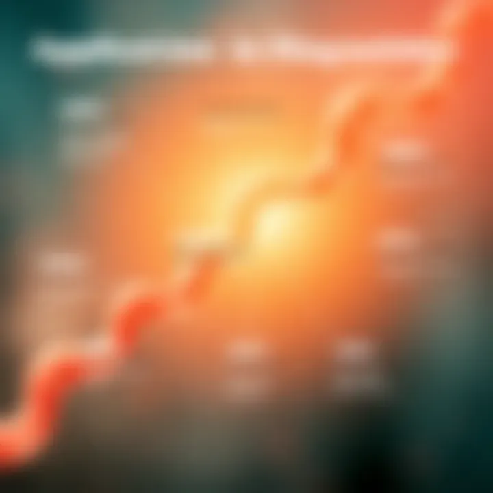 Infographic displaying applications of oligonucleotides in diagnostics
