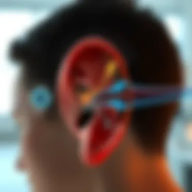 Advancements in Regenerative Medicine Diagram showing regenerative medicine techniques