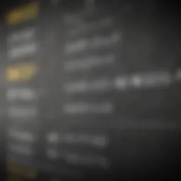 Calculating BMI formula on a chalkboard