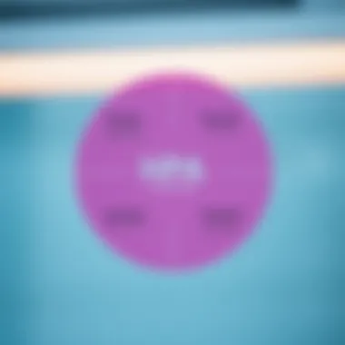 Recognizing Symptoms of HPA Dysfunction Diagram showcasing symptoms of HPA dysfunction